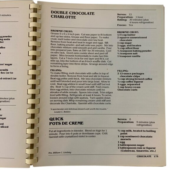 Winterthurs Culinary Collection Cookbook 3rd Edition 1985 Spiral Bound Recipes - Picture 13 of 13